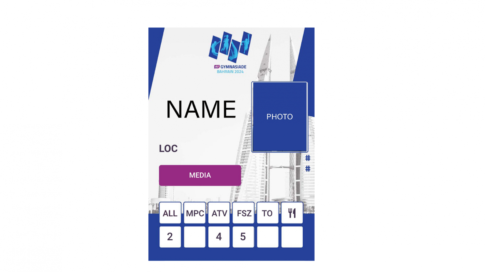 Approval of Creatively Designed ID Cards